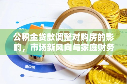 台儿庄公积金贷款调整对购房的影响，市场新风向与家庭财务规划